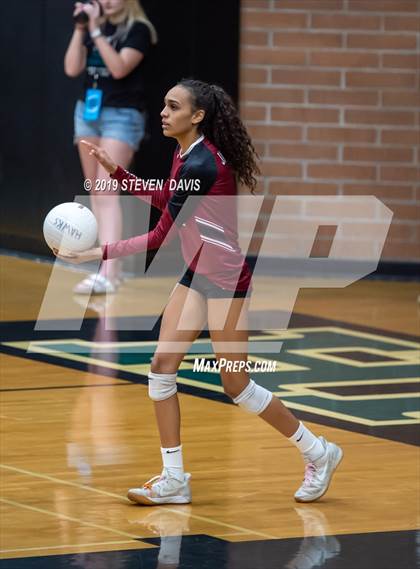 Thumbnail 3 in Desert Ridge vs Highland photogallery.