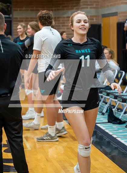 Thumbnail 3 in Desert Ridge vs Highland photogallery.