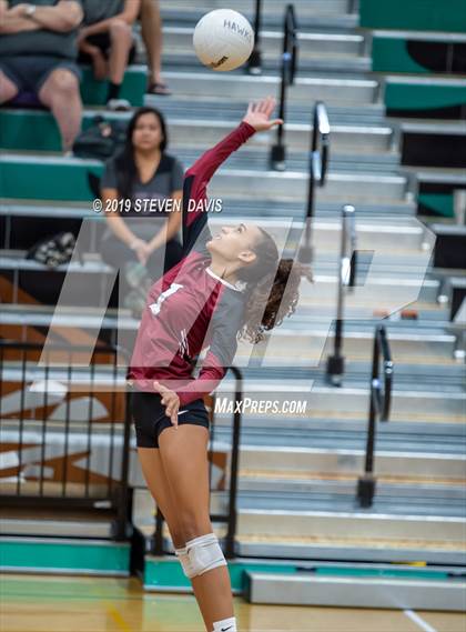 Thumbnail 2 in Desert Ridge vs Highland photogallery.