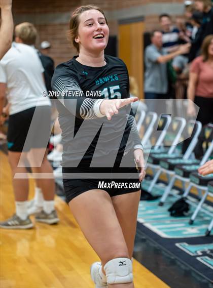 Thumbnail 1 in Desert Ridge vs Highland photogallery.