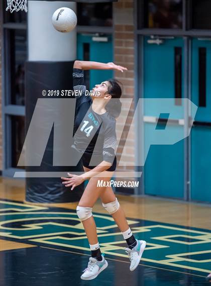 Thumbnail 1 in Desert Ridge vs Highland photogallery.