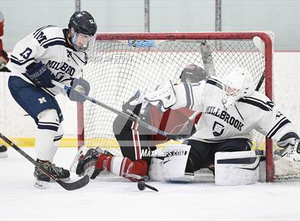 Thumbnail 2 in Millbrook @ Gunnery photogallery.