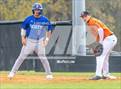 Photo from the gallery "Scotland @ South View"