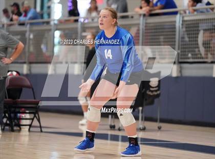 Thumbnail 3 in New Braunfels Thunder vs. Covenant Christian (Aggieland Come and Take It Showdown) photogallery.