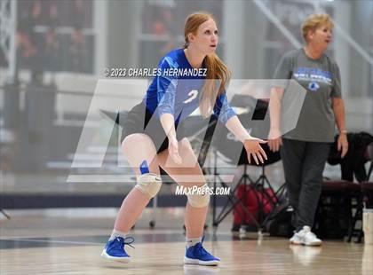 Thumbnail 2 in New Braunfels Thunder vs. Covenant Christian (Aggieland Come and Take It Showdown) photogallery.