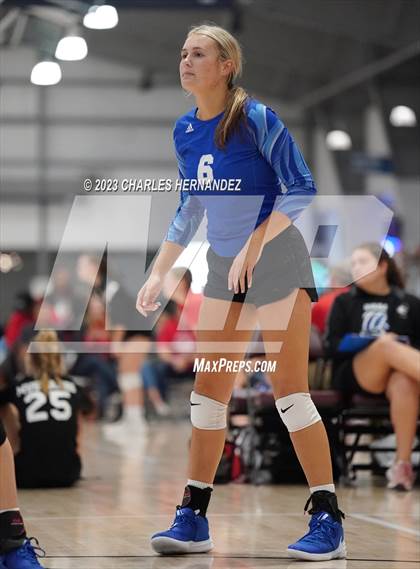 Thumbnail 1 in New Braunfels Thunder vs. Covenant Christian (Aggieland Come and Take It Showdown) photogallery.
