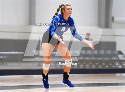 Thumbnail 1 in New Braunfels Thunder vs. Covenant Christian (Aggieland Come and Take It Showdown) photogallery.