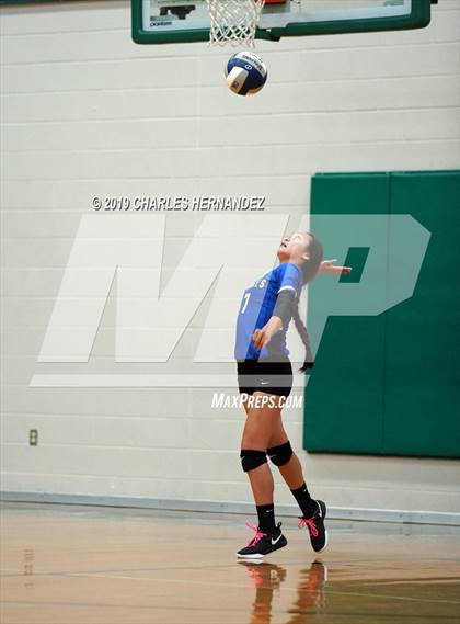 Thumbnail 3 in McMullen County vs. Fayetteville (UIL 1A Regional Semifinal) photogallery.