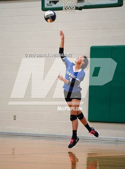 Thumbnail 3 in McMullen County vs. Fayetteville (UIL 1A Regional Semifinal) photogallery.