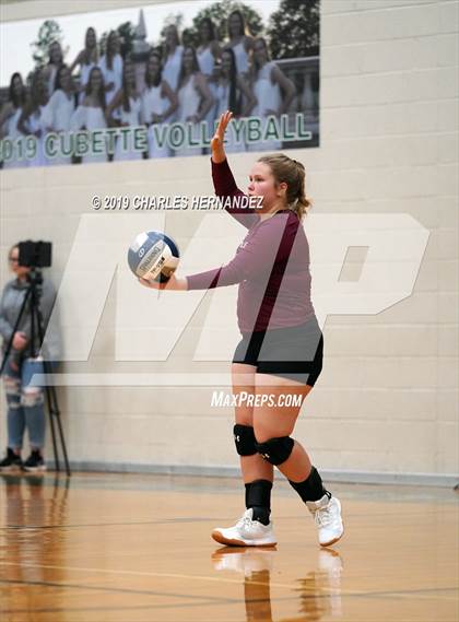 Thumbnail 2 in McMullen County vs. Fayetteville (UIL 1A Regional Semifinal) photogallery.