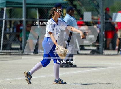 Thumbnail 1 in Notre Dame vs Blair Oaks (Capital City Invitational) photogallery.