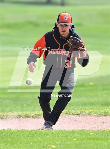 Thumbnail 3 in Hutchinson-Central Tech @ McKinley photogallery.