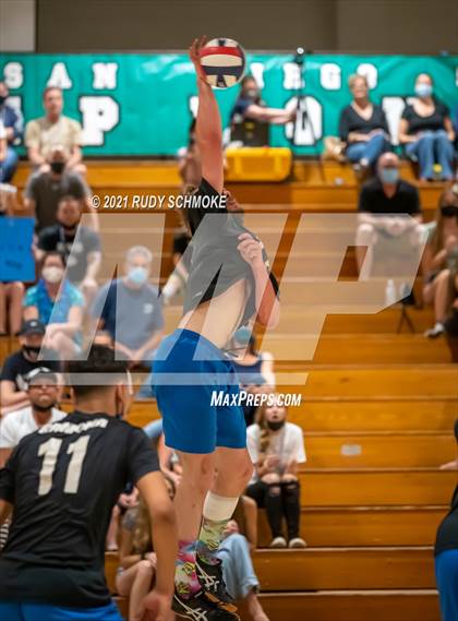Thumbnail 1 in Ramona vs. Helix (CIF SDS - D2 FInal) photogallery.