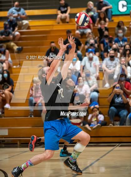 Thumbnail 3 in Ramona vs. Helix (CIF SDS - D2 FInal) photogallery.