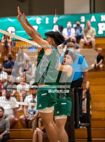 Thumbnail 1 in Ramona vs. Helix (CIF SDS - D2 FInal) photogallery.