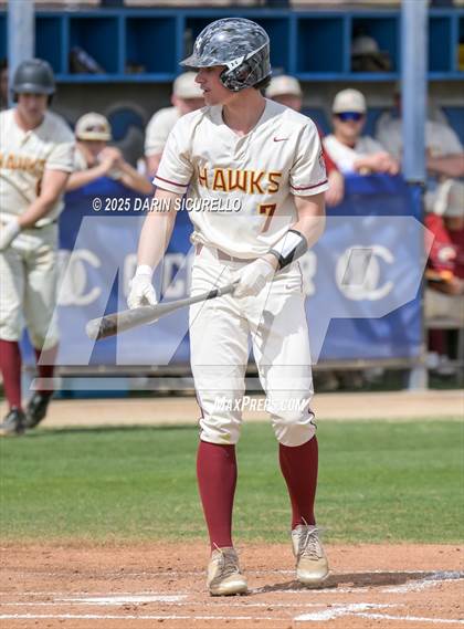 Thumbnail 1 in Littleton vs. The Dalles (Coach Bob Invitational) photogallery.
