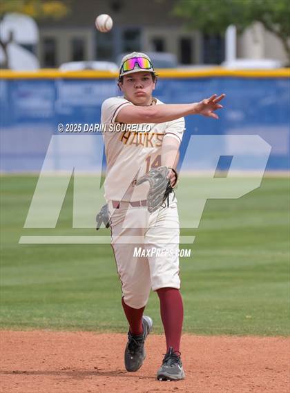 Thumbnail 1 in Littleton vs. The Dalles (Coach Bob Invitational) photogallery.