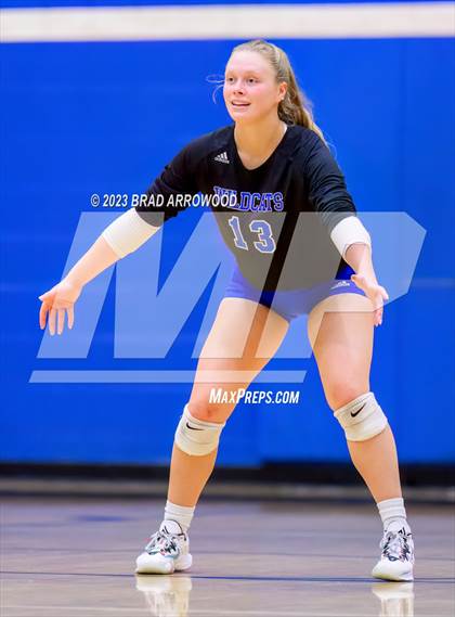 Thumbnail 3 in Cuthbertson @ Lake Norman photogallery.