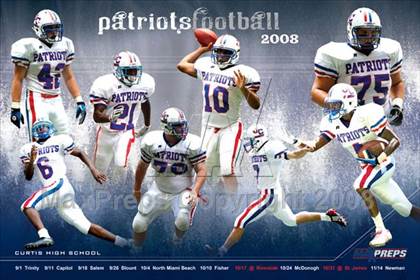 Thumbnail 1 in Team Photo Posters photogallery.