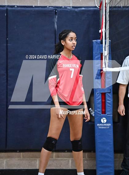 Thumbnail 1 in Rangeview vs Denver North photogallery.