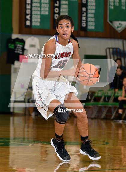 Thumbnail 1 in Mark Keppel vs. Lincoln (St. Mary's Stockton MLK Showcase) photogallery.