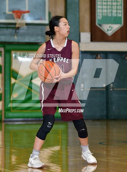 Thumbnail 3 in Mark Keppel vs. Lincoln (St. Mary's Stockton MLK Showcase) photogallery.