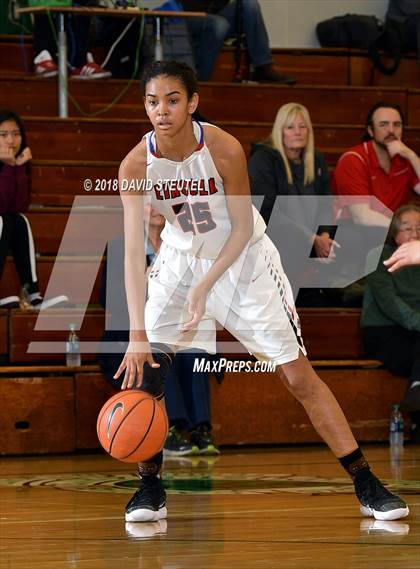 Thumbnail 1 in Mark Keppel vs. Lincoln (St. Mary's Stockton MLK Showcase) photogallery.