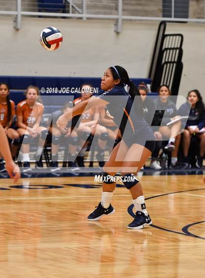 Thumbnail 1 in Madison vs Steele (NISD Volleyball Tournament) photogallery.