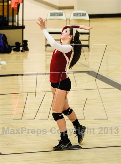 Thumbnail 2 in Chatfield @ Ralston Valley photogallery.