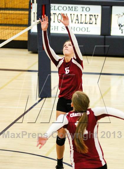 Thumbnail 2 in Chatfield @ Ralston Valley photogallery.