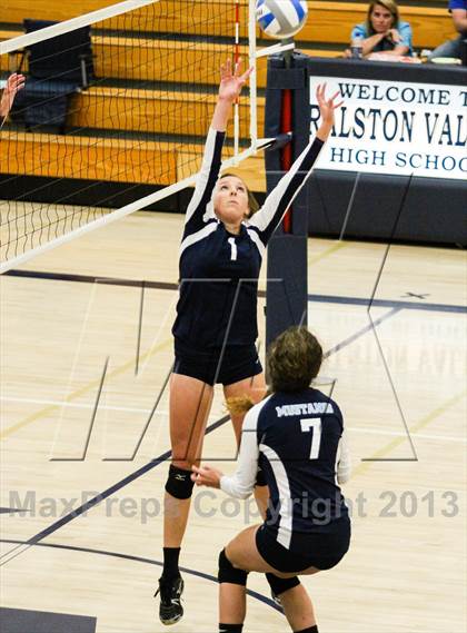 Thumbnail 1 in Chatfield @ Ralston Valley photogallery.
