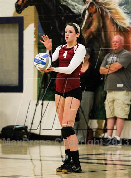Thumbnail 3 in Chatfield @ Ralston Valley photogallery.