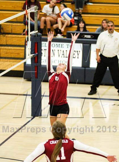 Thumbnail 1 in Chatfield @ Ralston Valley photogallery.