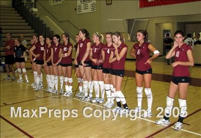 Thumbnail 3 in Torrey Pines vs. La Costa Canyon (Section Final) photogallery.