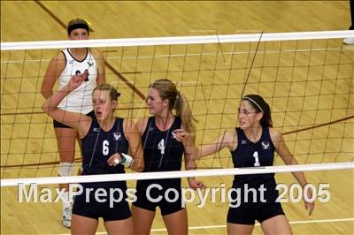 Thumbnail 3 in Torrey Pines vs. La Costa Canyon (Section Final) photogallery.
