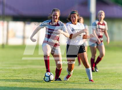 Thumbnail 3 in David Crockett @ Dobyns-Bennett photogallery.
