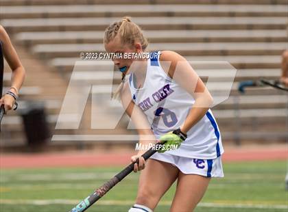 Thumbnail 1 in Cherry Creek vs Grandview photogallery.
