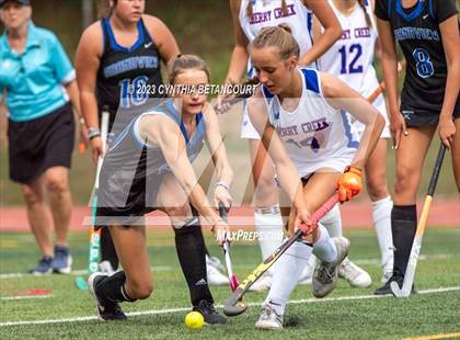 Thumbnail 1 in Cherry Creek vs Grandview photogallery.