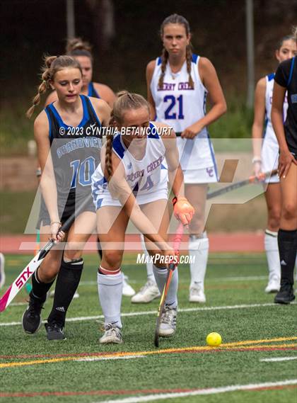 Thumbnail 2 in Cherry Creek vs Grandview photogallery.