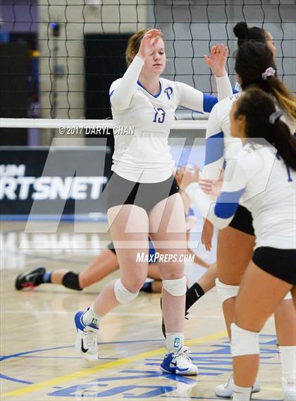 Thumbnail 3 in Presentation vs. Rancho Bernardo (CIF State D4 Final) photogallery.