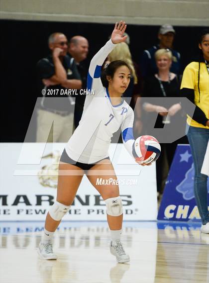 Thumbnail 1 in Presentation vs. Rancho Bernardo (CIF State D4 Final) photogallery.
