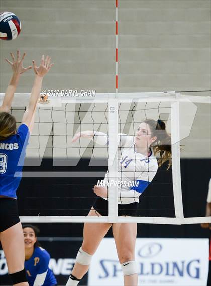 Thumbnail 2 in Presentation vs. Rancho Bernardo (CIF State D4 Final) photogallery.