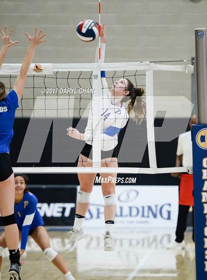 Thumbnail 1 in Presentation vs. Rancho Bernardo (CIF State D4 Final) photogallery.