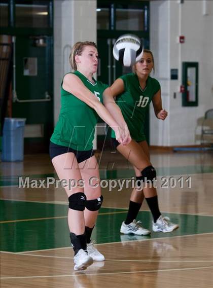 Thumbnail 2 in Beech Grove @ Triton Central photogallery.