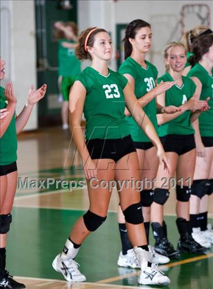 Thumbnail 3 in Beech Grove @ Triton Central photogallery.