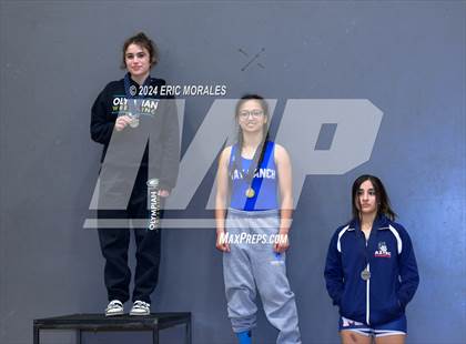 Thumbnail 3 in Metros Championship photogallery.