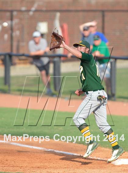 Thumbnail 1 in Richmond vs. West Forsyth (NCHSAA 4A Final - Game 3) photogallery.