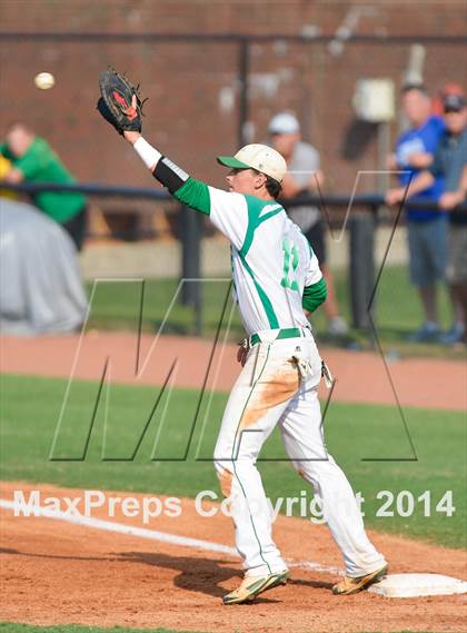 Thumbnail 3 in Richmond vs. West Forsyth (NCHSAA 4A Final - Game 3) photogallery.