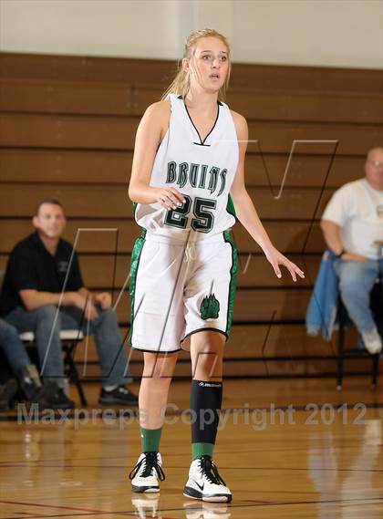 Thumbnail 1 in Sheldon vs. Ponderosa (Christian Brothers Holiday Classic) photogallery.