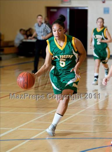 Thursday, Dec 8, 2011